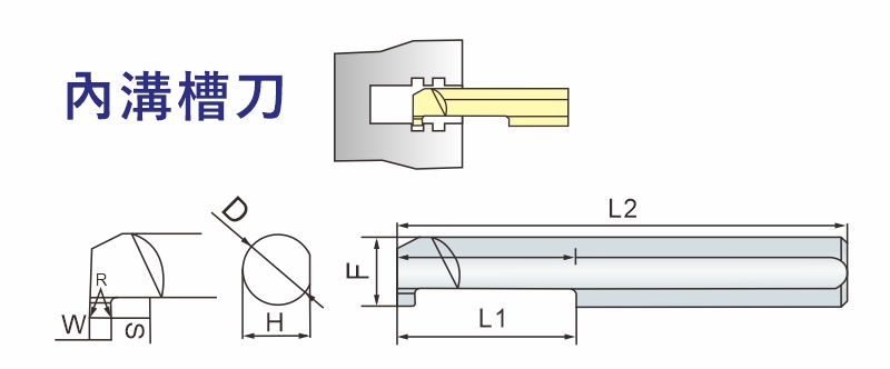 bore-tool-g3-new2