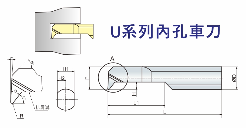 bore-tool-u