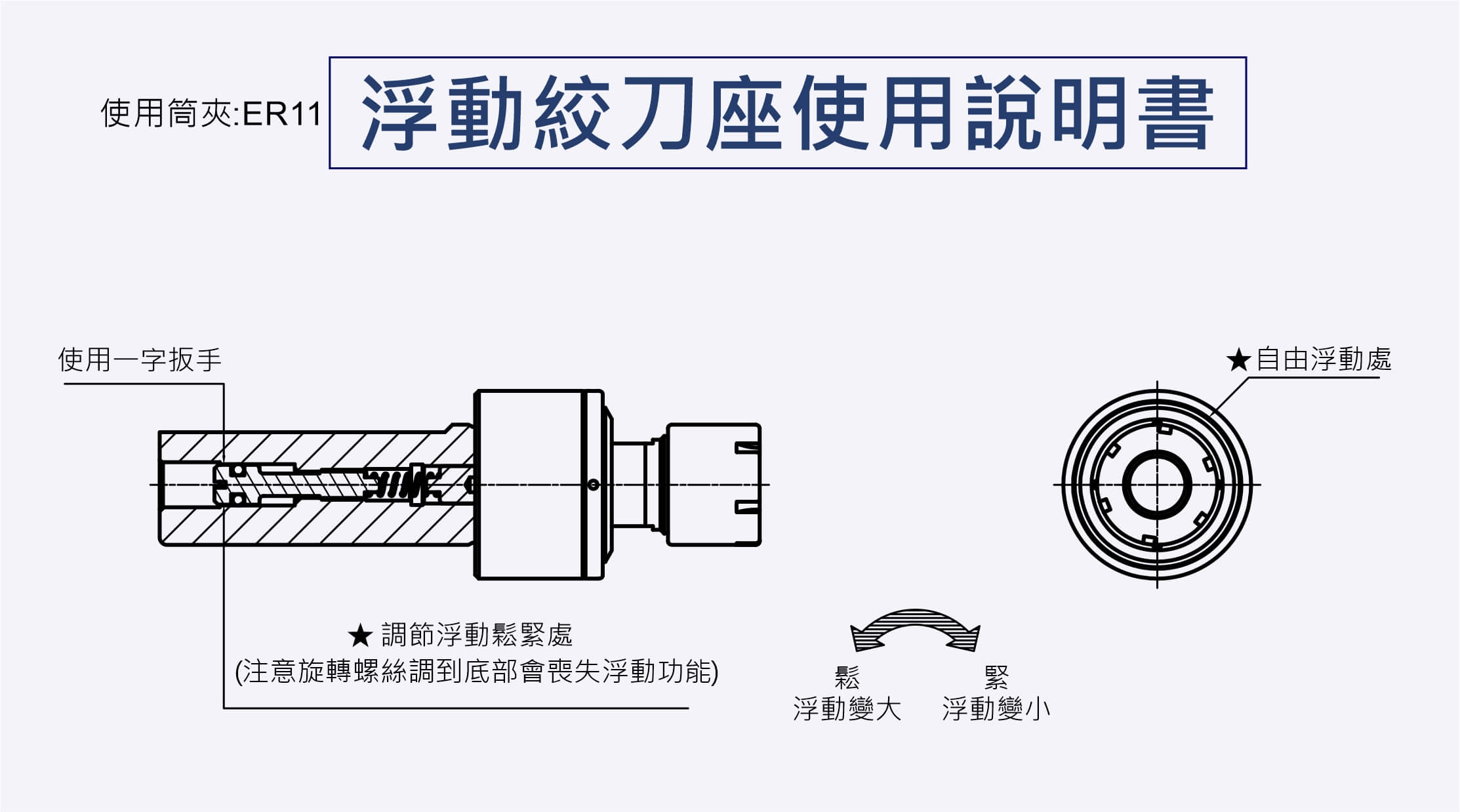 floating-manual-er11-2022