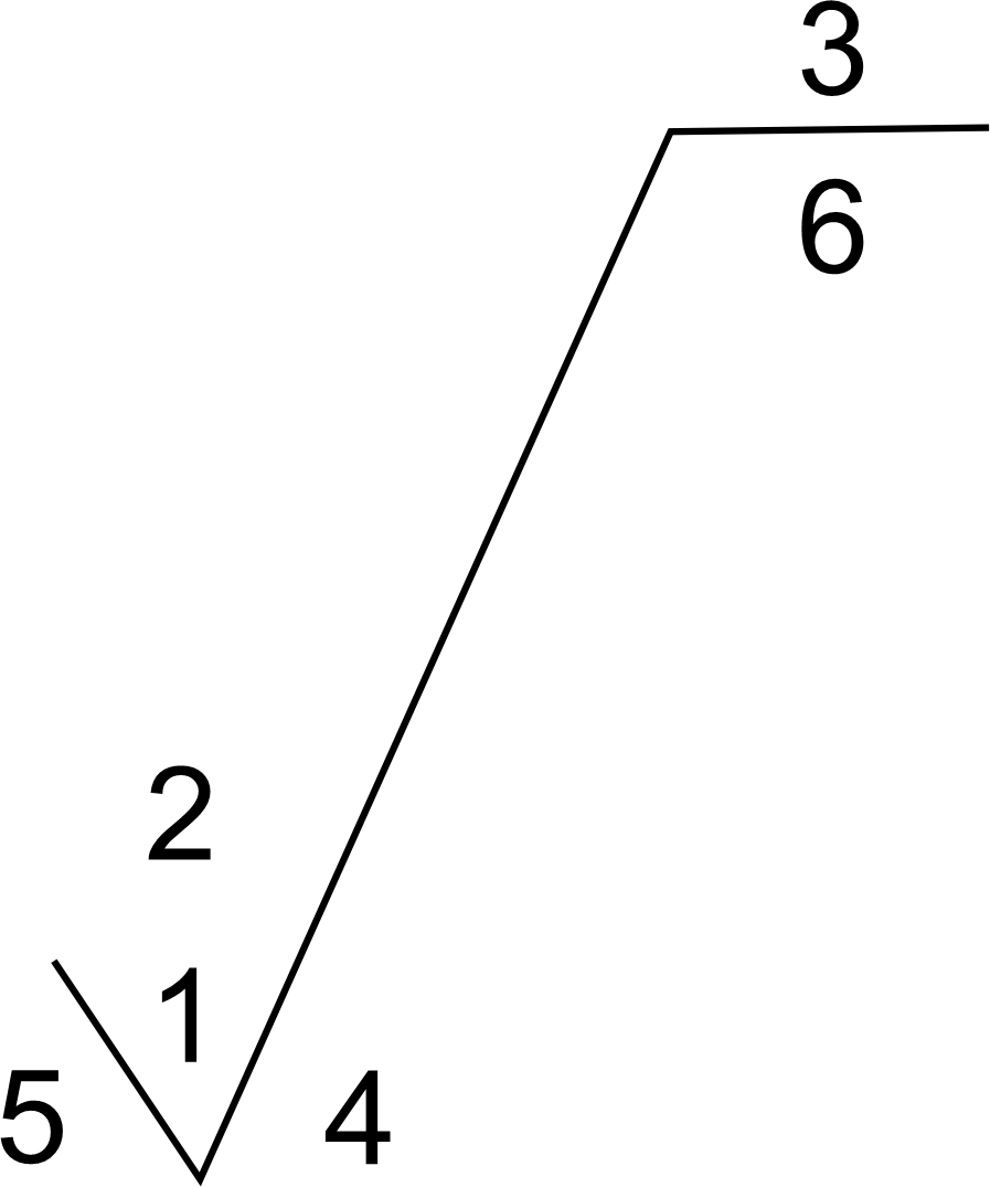 line-1-1-1